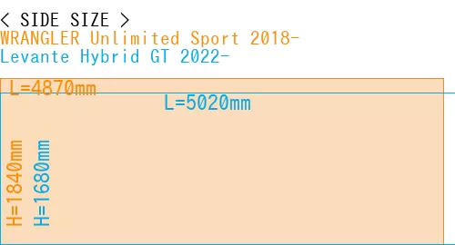 #WRANGLER Unlimited Sport 2018- + Levante Hybrid GT 2022-